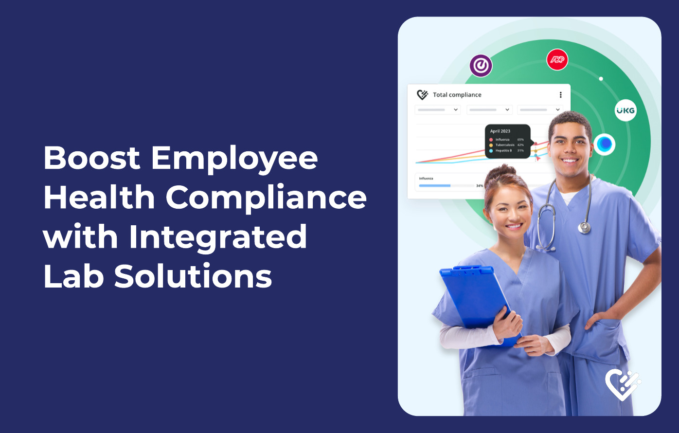 Boost Employee Health Compliance with Integrated Lab Solutions